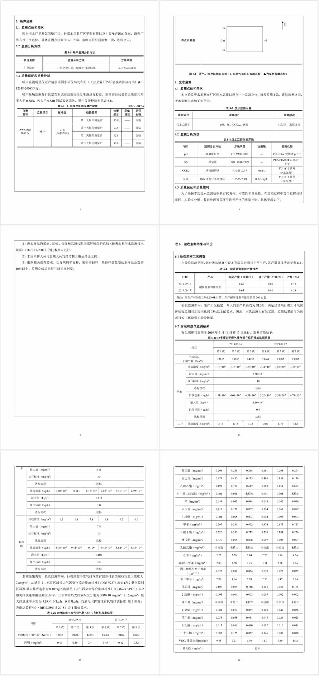 煙臺(tái)沃爾姆真空設(shè)備有限公司環(huán)境保護(hù)驗(yàn)收監(jiān)測(cè)表公示4