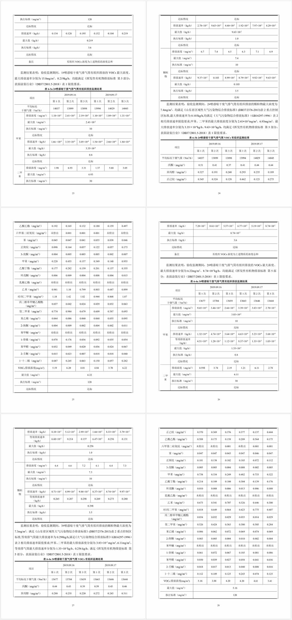 煙臺(tái)沃爾姆真空設(shè)備有限公司環(huán)境保護(hù)驗(yàn)收監(jiān)測(cè)表公示5